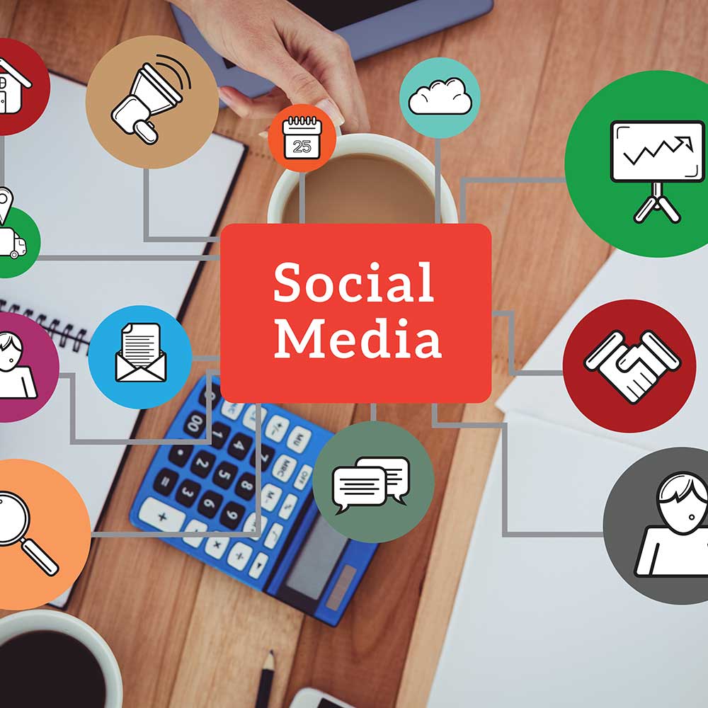 Social Media Management Social Media Management