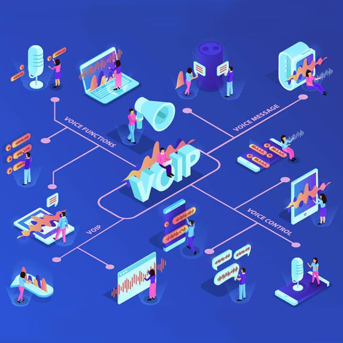 What are the Key Benefits of VoIP?